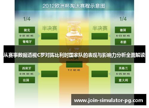 从赛事数据透视C罗对阵比利时国家队的表现与影响力分析全面解读