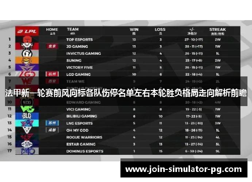 法甲新一轮赛前风向标各队伤停名单左右本轮胜负格局走向解析前瞻