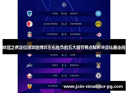 欧冠之夜定位球攻防博弈左右胜负的五大细节看点解析决定比赛走向